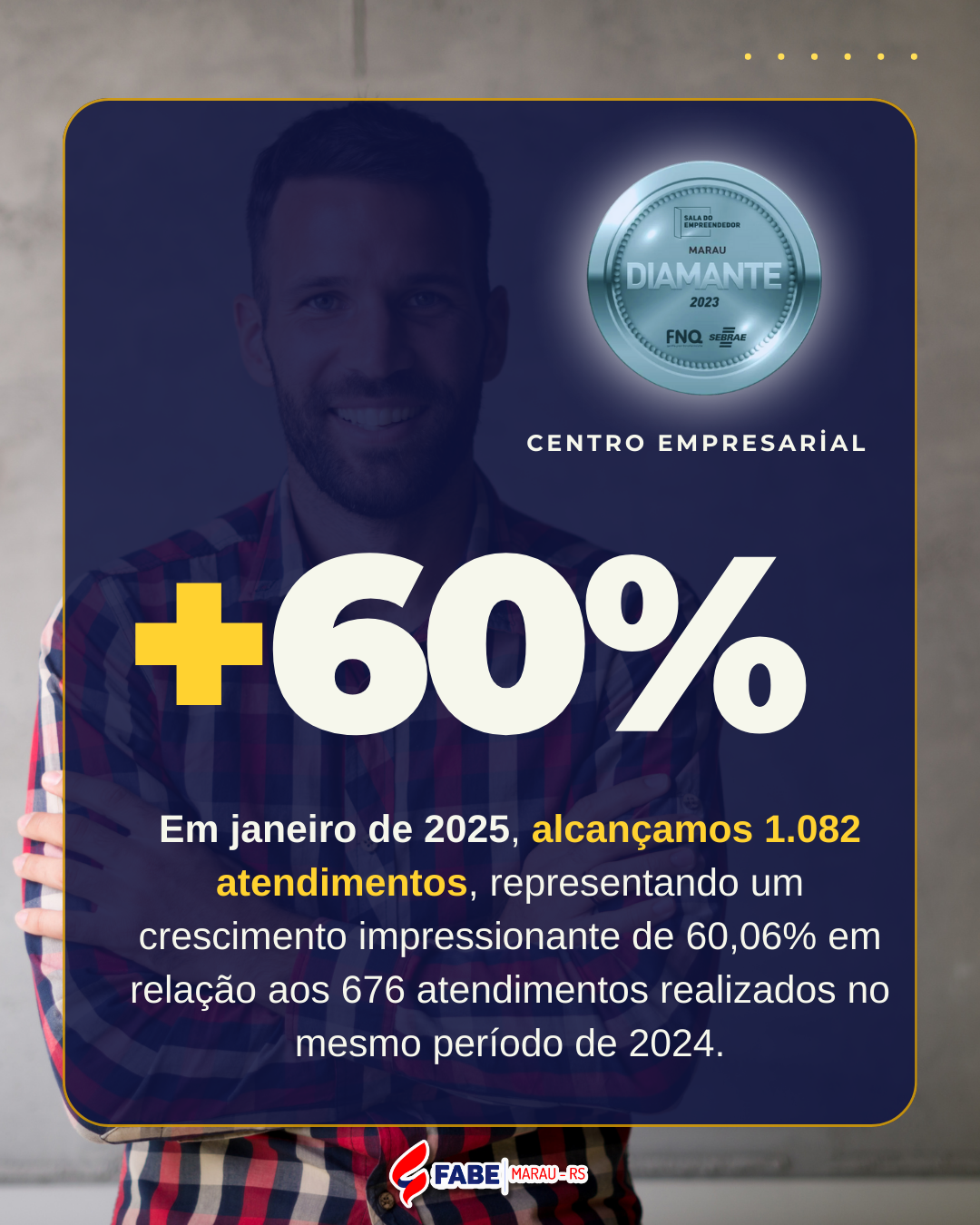 CENTRO_EMPRESARIAL_-_RESULTADOS_2025_Feed.png